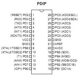 atmega8.gif