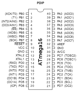 ATmega16-Bild
