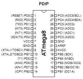 ATmega8-Bild